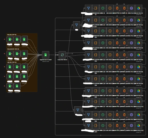 Workflow n8n per la generazione automatica dei PDF
