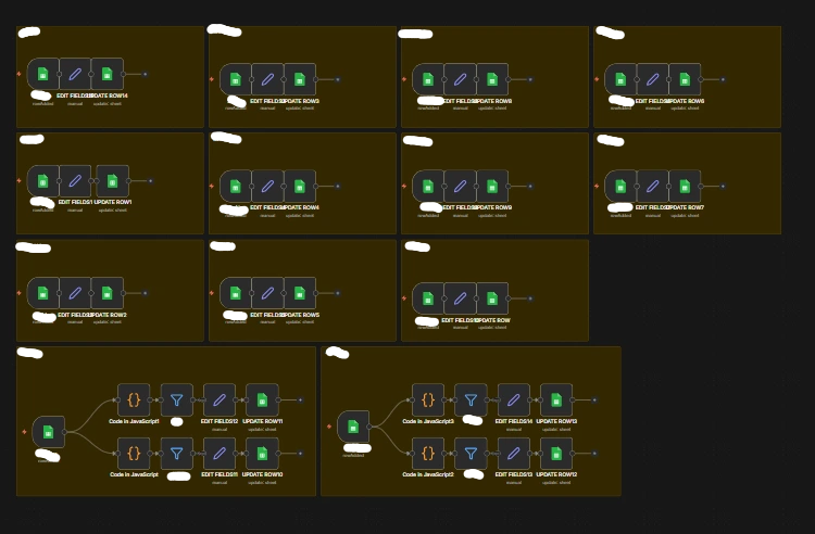 Workflow n8n per la creazione dei riepiloghi mensili